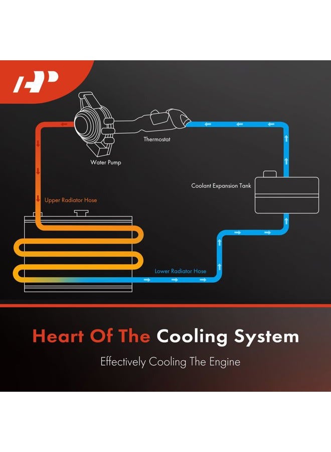 A-Premium Radiator Hose Replacement for BMW 540i 2017-2018 740i xDrive Radiator Coolant Hose, 3.0L, Upper - Image 2