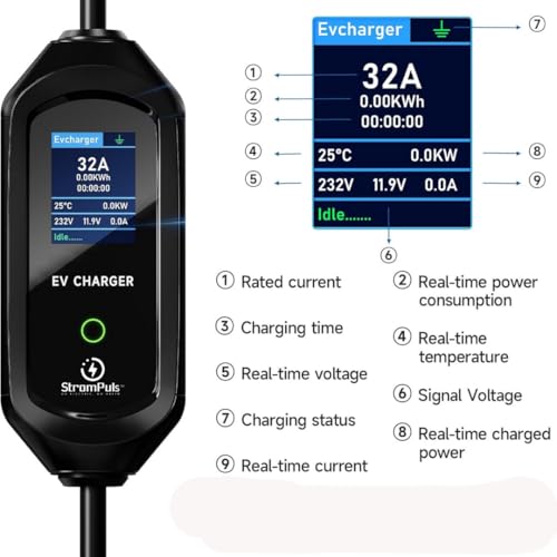 StromPuls 7.5 kW Portable EV Charger, Smart App, 1 Phase, 2.6inch Large Screen, IP65, 6 Meter TPU Cable, Adjustable Amp, Bag,Wall Holder Clips,Emergency Earthing off option, 5 Years Warranty* (Bundle) - Image 2