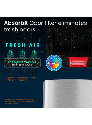 iTouchless 14 Gallon Sliding Lid Automatic Sensor Trash Can with Odor Filter System, 53 Liter Stainless Steel Touchless Kitchen Garbage Bin - pzsku/Z5F0E23DF844B42C9B0C0Z/45/_/1731078106/1fa51968-3b18-4884-92a9-93fac81b0512