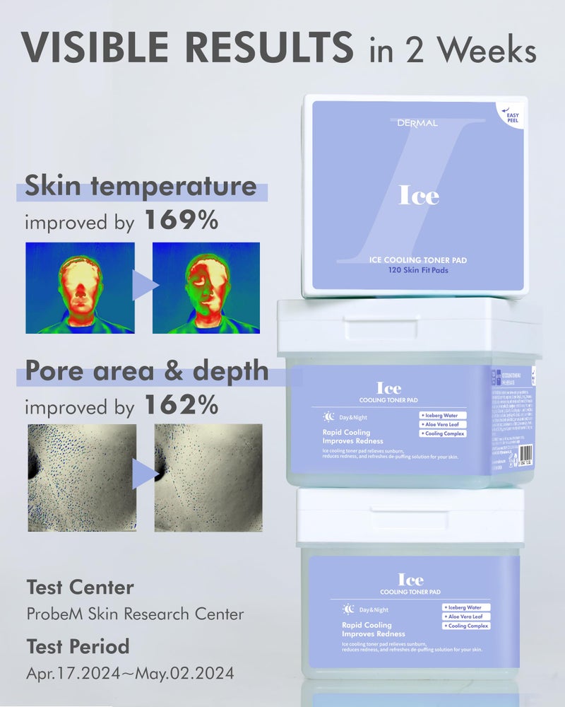 DERMAL Ice Cooling Toner Pad - Korean Soothing & Hydrating Toner Pads with Aloe Vera - After Suncare, Sunburn Relief, Redness Relief - Vegan Square Pads - Travel Kit 12 ea, 3 Pack (Total 36 ea) - Image 3