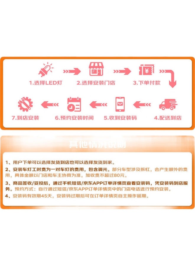 FSL Rongya Pro Led Car Headlights, Ultra-Bright H11 Headlights, Low Beam, High Beam, Compact, High Brightness, Focused, Super Strong, 55W - Image 1