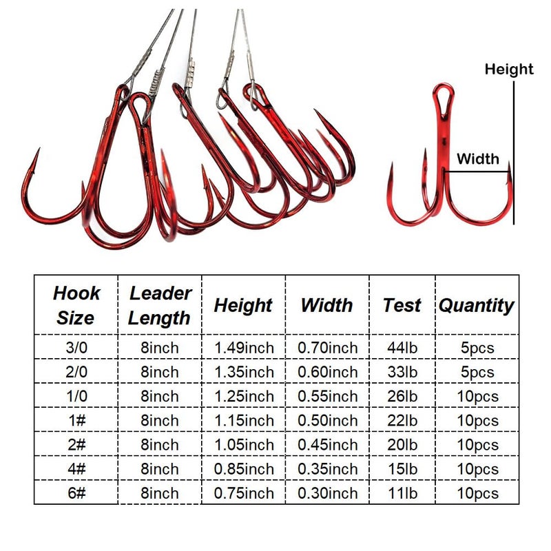 Laxygo 5-10pcs Fishing Treble Hook with Leader Nylon Coated Fishing Wire Leader with Swivel 3/0 2/0 1/0 1# 2# 4# 6# (Gray Leader, 1#-10pcs) - Image 3