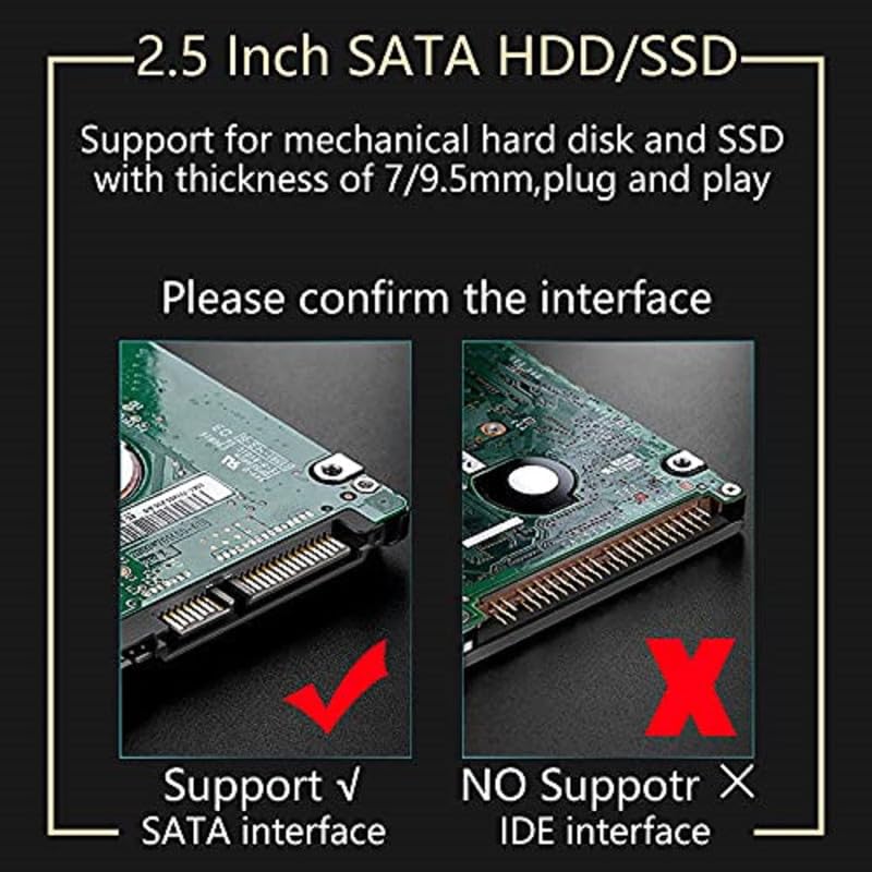 Terabyte غطاء SSD SATA 2.5 بوصة - محرك خارجي/غطاء حالة Type-C - سرعات نقل سريعة تتجاوز 5Gbps. تخزين ونقل بيانات أثناء التنقل (شفاف) 03 - Image 5