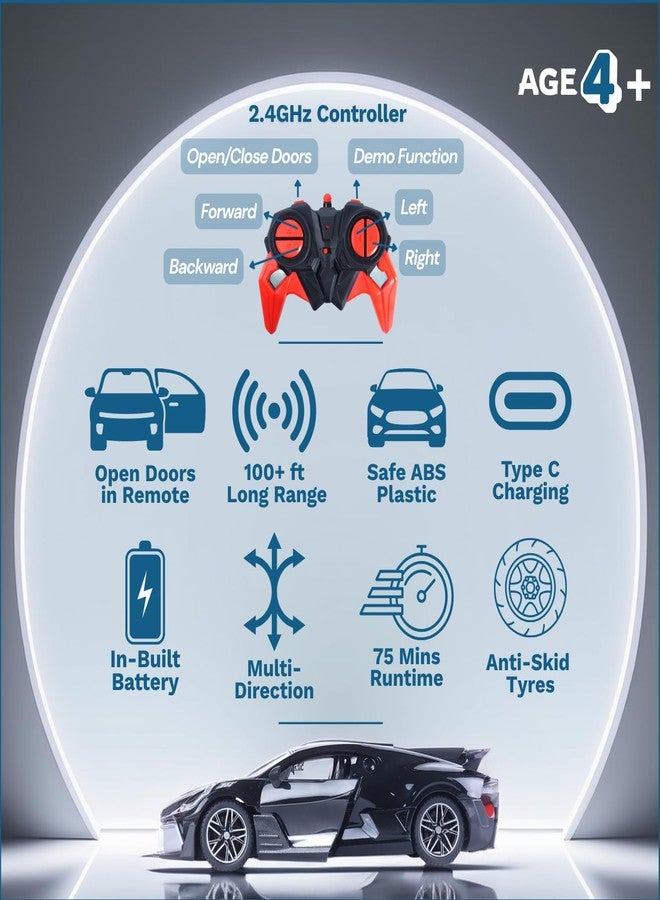 Popsugar Door Opening Remote Control Car|Rechargeable 1200mAh Lithium Battery|C-Type Charging|75-Min Runtime|2.4G Long Range Remote (100+ ft)|HighSpeed RC Car|Gift for Kids|Made in India (Black) - Image 2