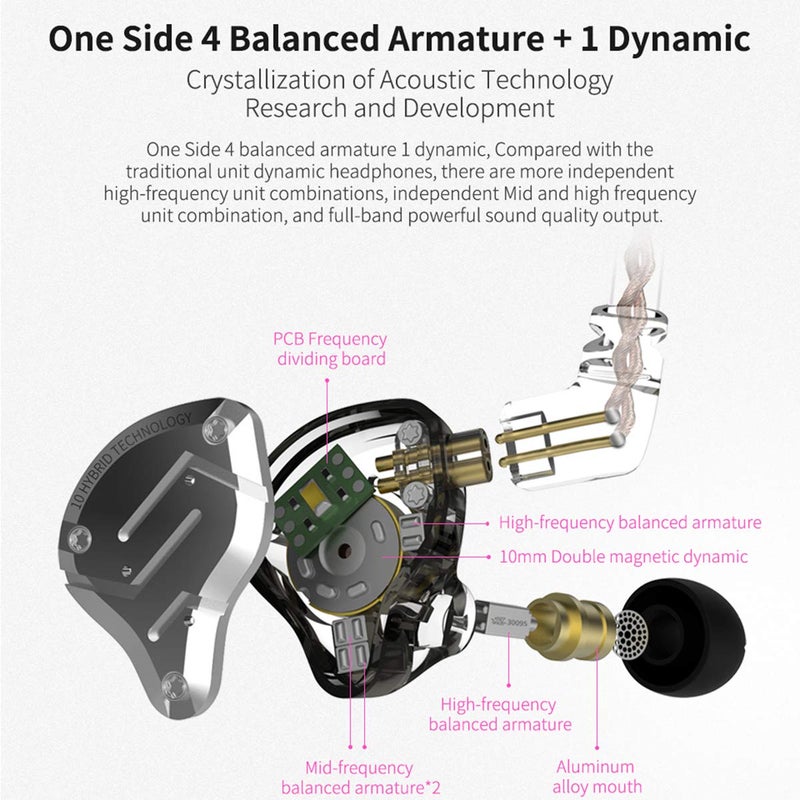 Linsoul KZ ZS10 Pro 4BA+1DD 5 Driver in-Ear HiFi Metal Earphones with Stainless Steel Faceplate, 2 Pin Detachable Cable (Without Mic, Purple) - Image 3