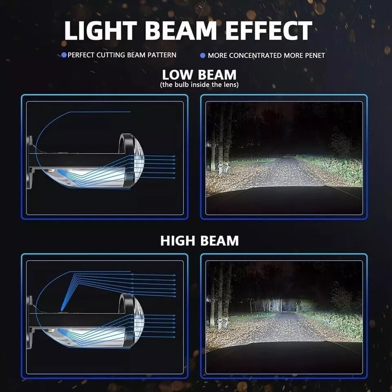 LOVMOTO Y6 Projector Lens Set Of 2 H4 LED Bulb 100W Car Y6 Projector Light Lamp H4 LED Mini Projector Lens With Fan For Bike Car Headlight 12V/24V For Motorcycle Comfortable With Vis-Ion X, Black - Image 2