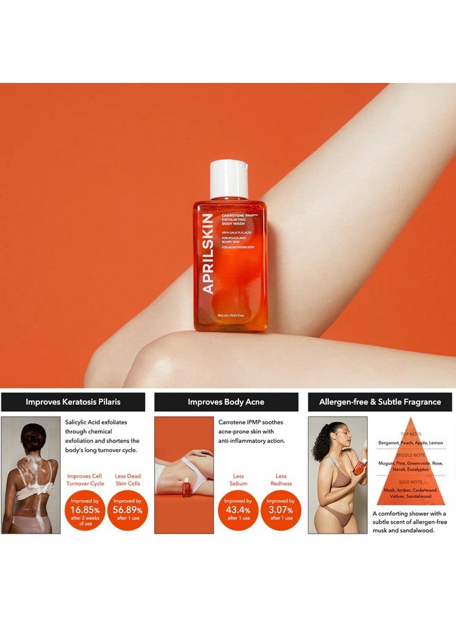 APRILSKIN Carrotene Ipmp™ Exfoliating Body Wash Salicylic Acid Body Wash Improve Rough & Bumpy Skin Body Acne Keratosis Pilaris With Niacinamide & Ceramides Vegan & Crueltyfree 10.14 Fl.Oz - Image 4
