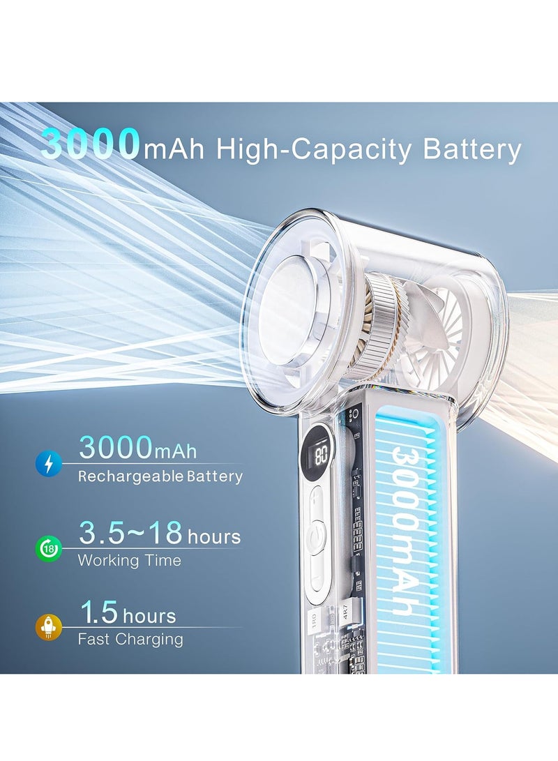 DC-ITECH Handheld Portable Trubo Fan for Ice Cooling - 1-100 Adjustable Powerful Mini Cooling Personal Fan - 3000mAh Rechargeable,18H,Led Display - Essentials Gifts For Travel,Outdoor,Camping,Women,Man -white - Image 2
