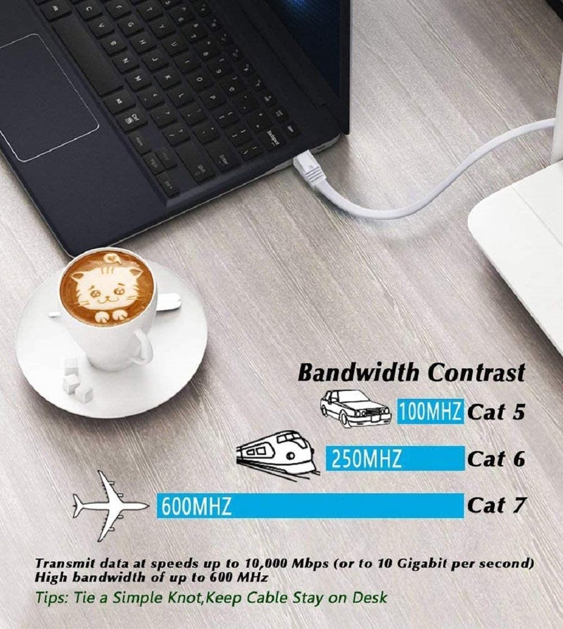 FEDUS كابل إيثرنت FEDUS Cat7، كابل LAN مسطح RJ45 نحاسي نقي 10 جيجابت 600 ميجاهرتز كابل شبكة إنترنت كابل سلك RJ45 إلى الكمبيوتر للألعاب، المودم، الموجه، LAN ADSL (40 متر) - Image 5