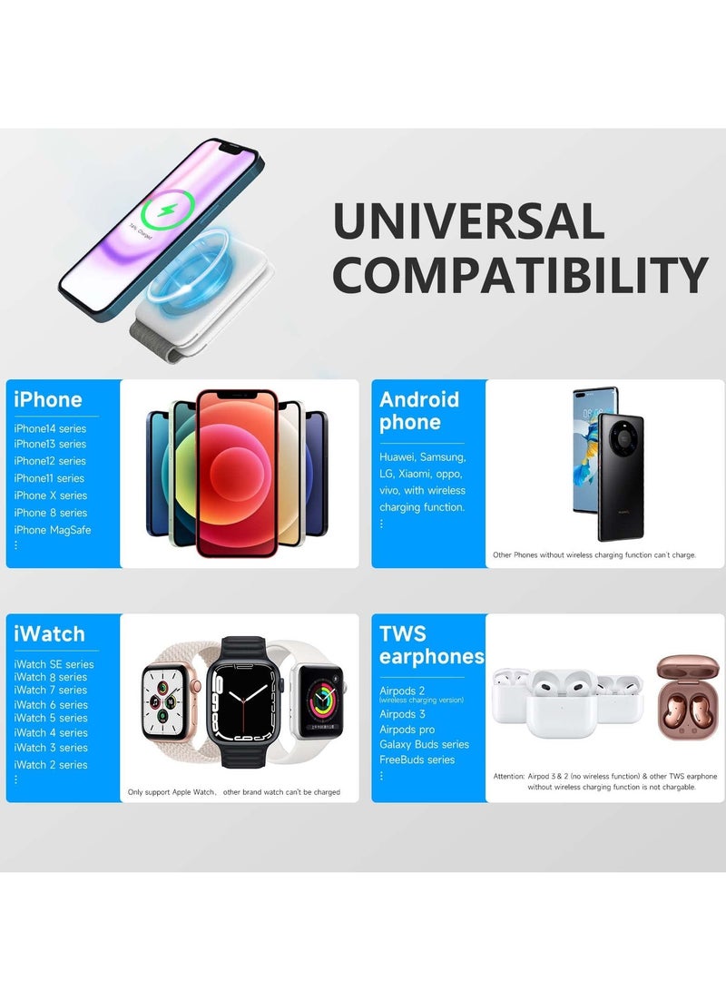 KASTWAVE Wireless Charging, Magnetic Foldable Charging Pad Portable Wireless Chargers 3 in 1, Qi Fast Wireless Charging Station Compatible with iPhone 14/13/12/SE/11/XS/8, Samsung, for Air Pods Pro, iWatch - Image 3