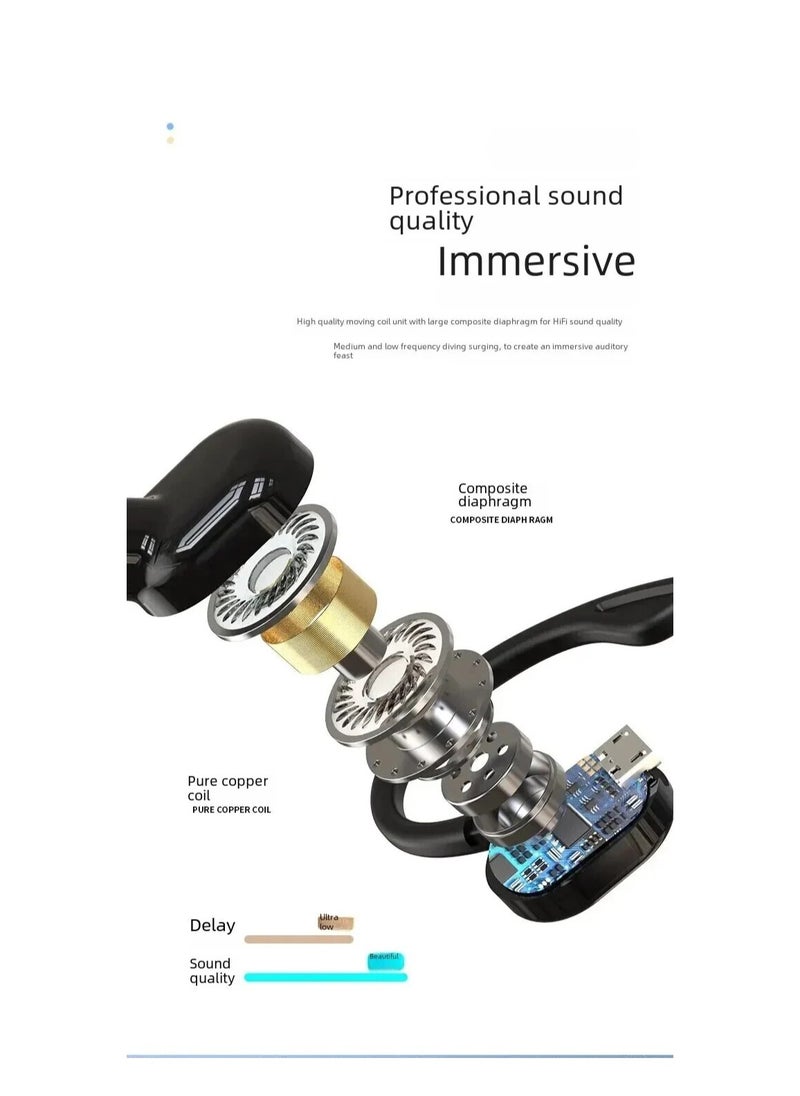 Generic - Single Bluetooth Headset White Enjoy crystal-clear voice calls with high-fidelity sound quality Water-resistant design Don't let sweat or rain stop you from enjoying your music during workouts or outdoor activities Water-resistant design Single hands-free design Keep your hands free and stay safe while driving or working TWS Technology Enjoy true wireless freedom with TWS technology, eliminating the need for wires or cables - Image 1