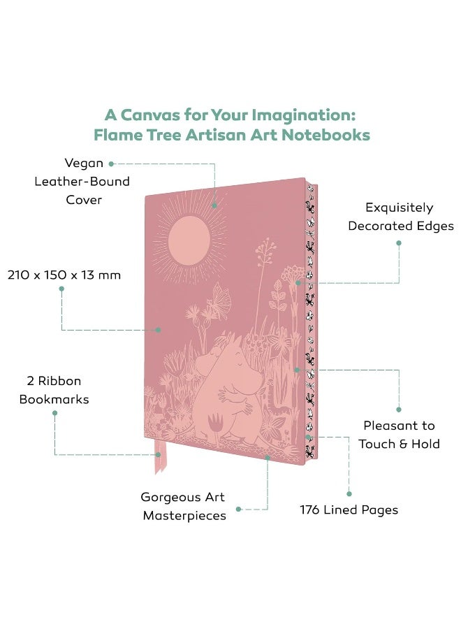 Vincent van Gogh: Sunflowers Artisan Art Notebook (Flame Tree Journals)  - Image 3