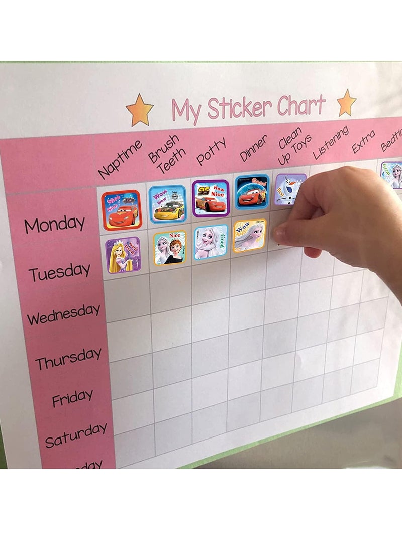 Kids Cartoon Sticker 10 Designs Total 200 1-1/2" Self Adhesive Label Rolls Cartoon Stickers for Kids Teachers Parents Home Education Encouragement and Educational Kids Stickers (C) - Image 3