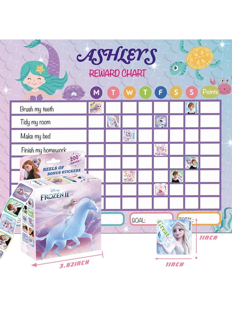 Kids Cartoon Sticker 10 Designs Total 200 1-1/2" Self Adhesive Label Rolls Cartoon Stickers for Kids Teachers Parents Home Education Encouragement and Educational Kids Stickers (C) - Image 2