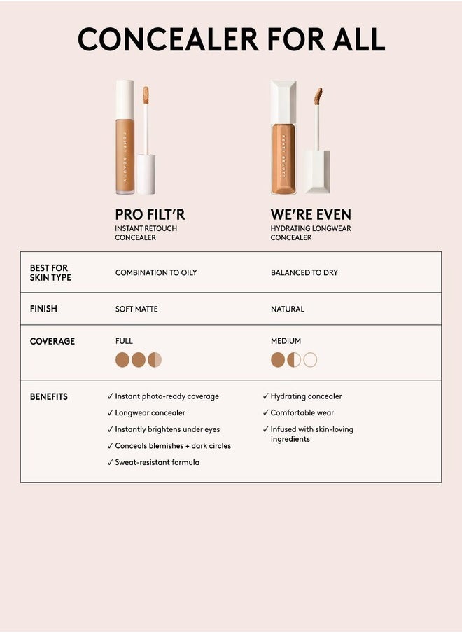 FENTY BEAUTY - ​Fenty Beauty Eaze Drop Blurring Skin Tint – Shade 4 - Light Medium With Cool Undertones – 32ml / 1.08 fl oz – Lightweight, Buildable Coverage with Hydrating QuickBlur Complex​ Fenty Beauty +1 Glamour +1 - Image 1