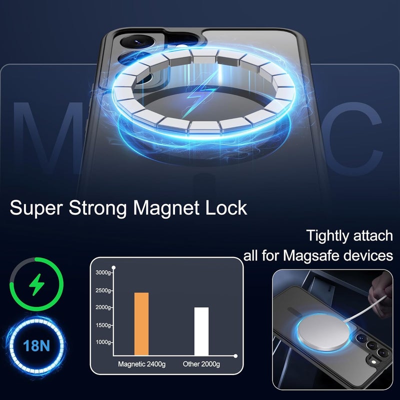 حافظة المغناطيسية لهاتف Samsung S22 [متوافقة مع تقنية MagSafe] | 2 طبقة حماية للشاشة | مقاومة للتصفر وبصمات الأصابع، مقاومة للصدمات، نسيج ناعم وشفاف يناسب شكل الهاتف - لون أسود مات - Image 4