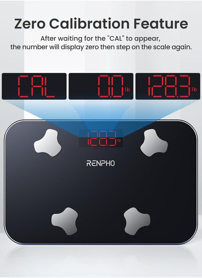RENPHO - Travel Scale for Body Weight, Mini Bathroom Scale for Body Fat, Portable Elis Go Weight Scale for Traveling, 13 Body Composition Analyzer Sync with App, 400 lbs, 11.02" x 7.09" - Image 1