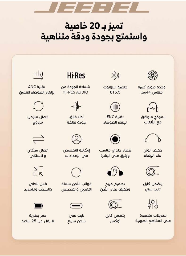 سماعة راس لاسلكية BT ستريو بخاصية عزل الضوضاء ANC وبطارية 250م امبير تعمل ل 14 ساعة متواصلة وشخن سريع USB-C لون رمادي - pzsku/Z5F1B9CE930E2A5AB5A53Z/45/_/1701787497/57ab67b4-3a97-467c-81b7-745054c9ea31