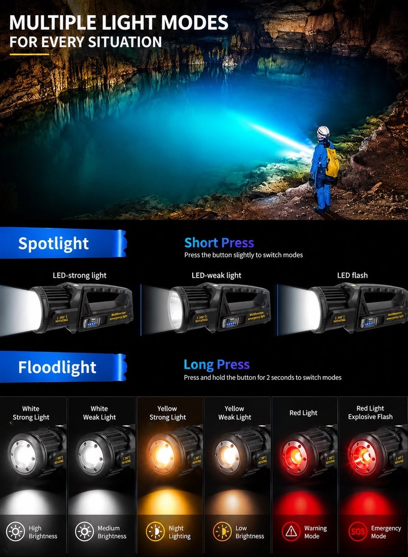 QLIGHT Rechargeable Flashlights Outdoor Handheld, 1,000,000 Lumens Led Spot Light Flashlight with Solar Panels, 9 Modes Waterproof Handheld Flash light for Camping Hiking Outdoor Marine Boating Hunting - Image 2