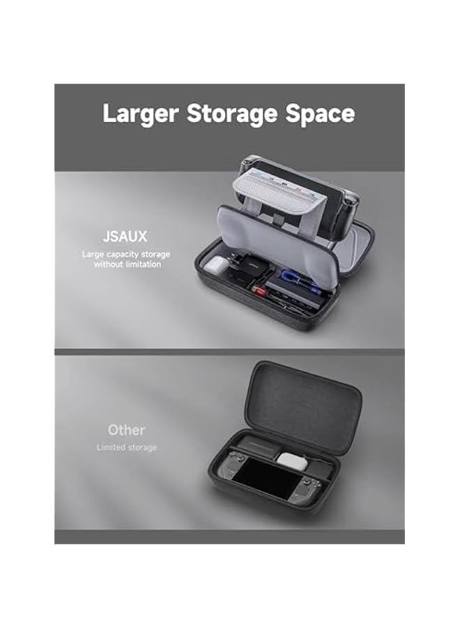 Carrying Case Compatible with Steam Deck/ROG Ally, Protective Hard Shell Carry Case Built-in Charger & Docking Station Storage, Portable Travel Bag for Steam Deck OLED/ROG Ally X - Image 3