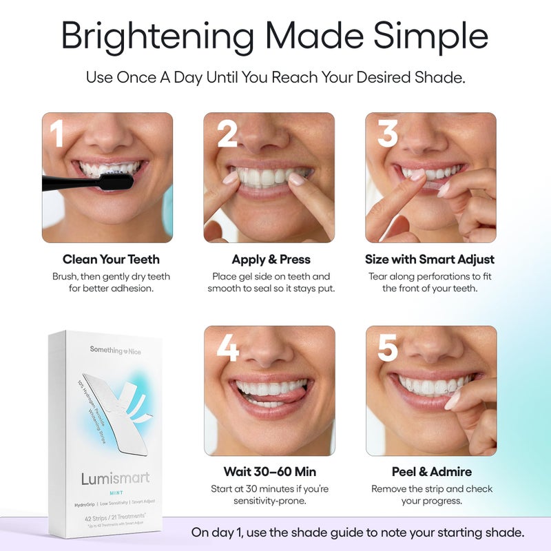 Something Nice Lumismart Whitening Strips - Dentist-Designed, Enamel Safe, up to 42 Treatments with Smart Adjust - Teeth Whitening Strips in Coconut for Sensitive Teeth - Image 5