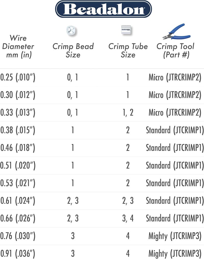 Beadalon Gold Crimp Tubes - 6-Pack of 2.5 mm O.D. Beads for Jewelry Making - Image 4