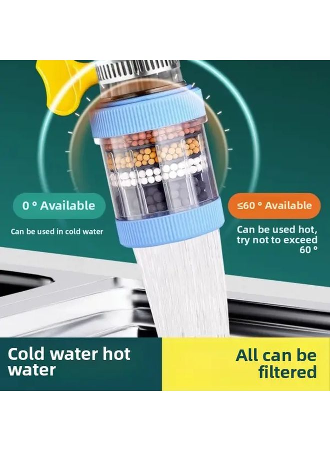 White 6 Layer Faucet Water Filter Removable Washable Multi Stage Purifier for RV Home Shower Easy Install - Image 4