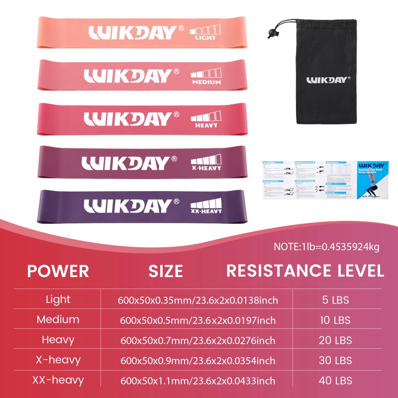 WIKDAY Resistance Bands for Working Out Exercise Loop Bands Workout Bands Set for Men Women Body Stretching, Training, Home Workout, Physical Therapy, Booty Legs, Set of 5 (Pink Purple) - Image 2