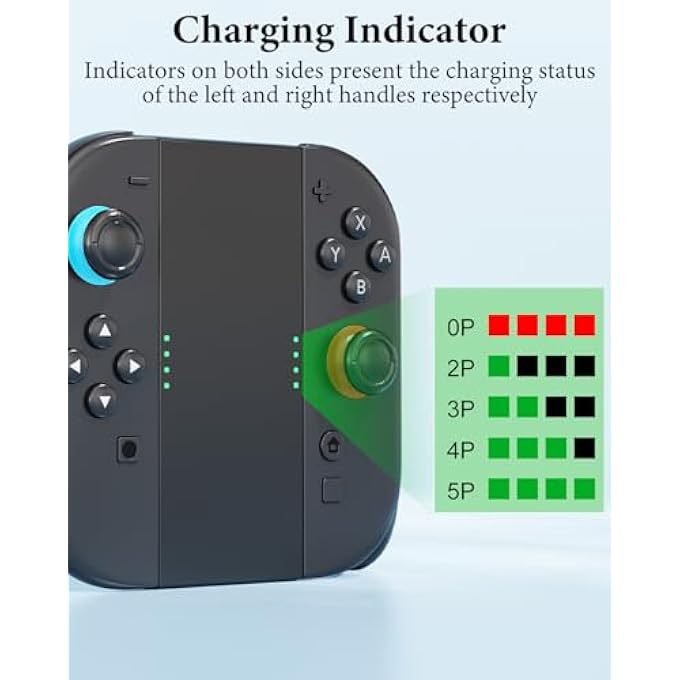 rayihni قبضة شاحن متوافقة مع وحدة تحكم نينتندو سويتش 2 فقط، مقبض شاحن مغناطيسي مناسب لجويكون من سويتش 2 (2025)، مع كابل شحن USB-C، أثناء اللعب شحن - أسود - Image 2