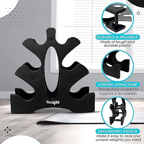 Yes4All رف أوزان الدمبل Yes4All ذو 3 مستويات فقط، حامل أوزان مدمج لأوزان الدمبل من 1-8 رطل، تصميم موفر للمساحة للمنزل والصالة الرياضية، محمول وسهل التجميع - Image 4