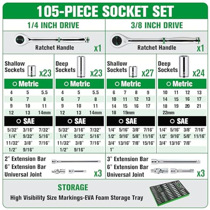 SK 1/4" & 3/8" Drive Socket Set With 160-P Ratchet, 105-Piece, Sae & Metric, Superkrome Finish, Premium Cr-V Construction, With Eva Foam Tool Organizer - Image 3