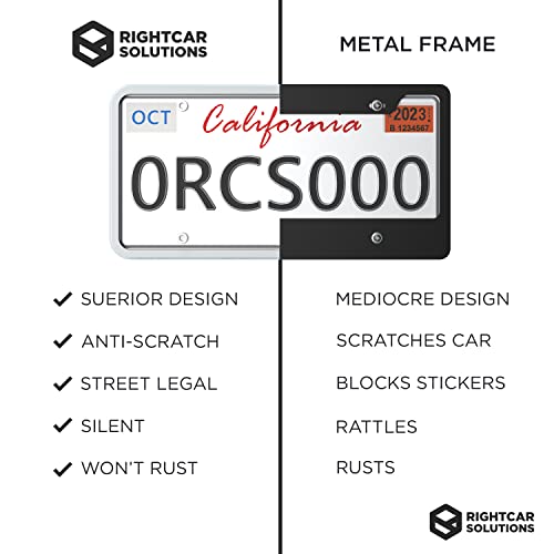 Rightcar Solutions Silicone License Plate Frame | The Original Premium Grade Silicone Car Plate Frame | Rust Proof, Rattle Proof, Weather Proof License Plate Holder (White) - Image 4
