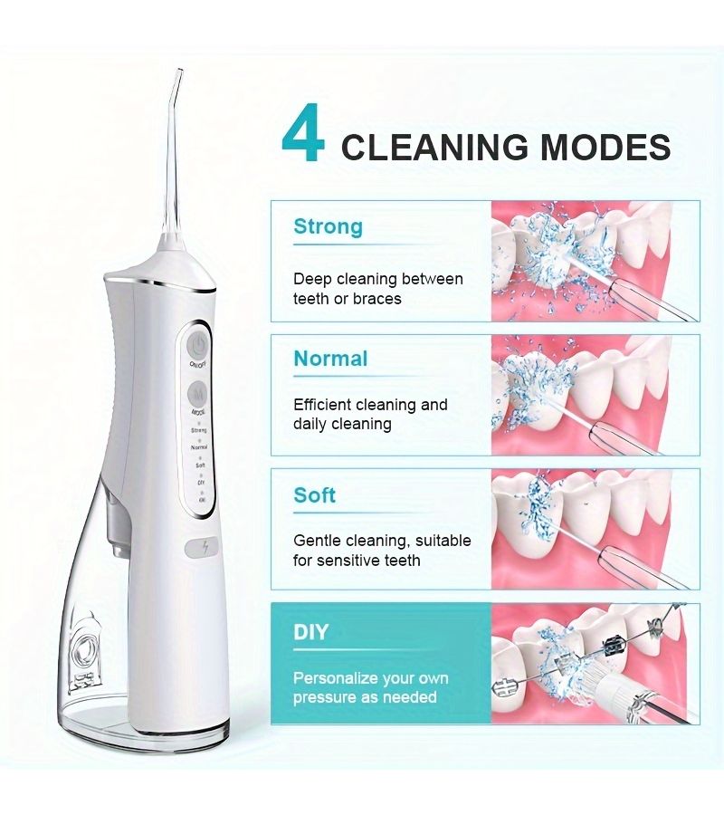 Wireless Water Flosser for Teeth Cleaning Rechargeable Portable Oral Irrigator with IPX7 Waterproof USB Charging Battery 36V Voltage 360 Degree Rotating Nozzle 3 Speed Adjustable 3 Mode Operation White - Image 3