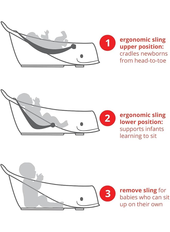 إيروريكس حوض استحمام موبي ثلاثي المراحل للأطفال والرضع، رمادي - Image 5