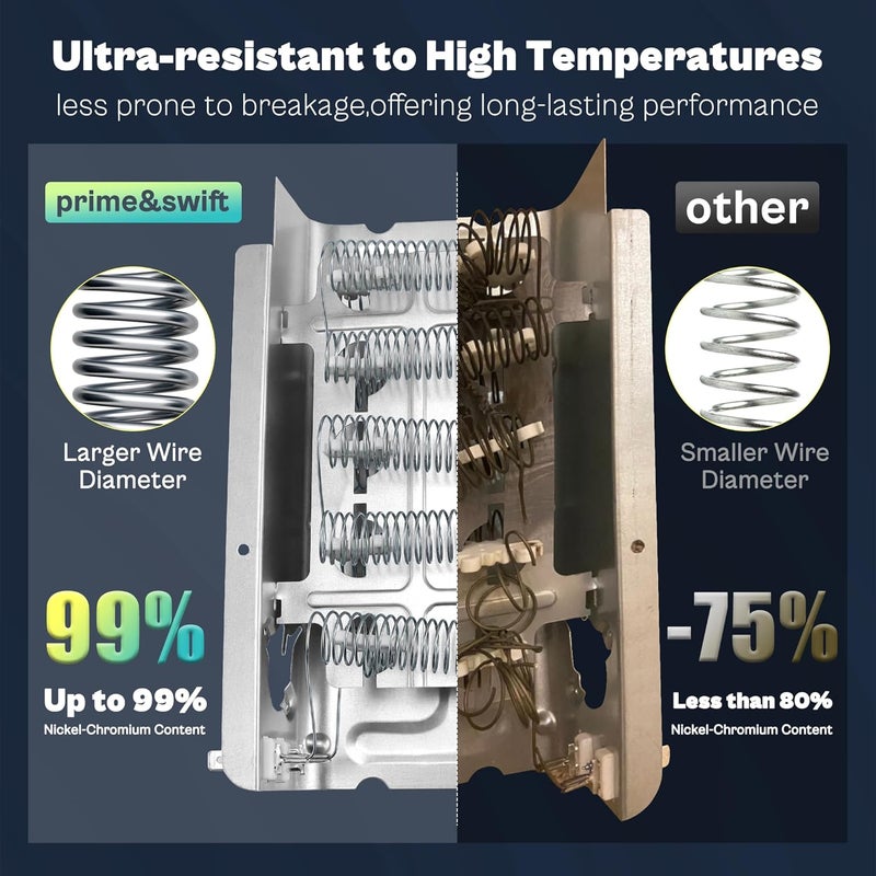 prime&swift 279838 عنصر تسخين المجفف 279816 طقم الثرموستات و3392519 فيوز حراري من Primeswift متوافق مع مجففات Whirlpool بديل 279838A,279838VP,3398064,3403585,8565582 - Image 3