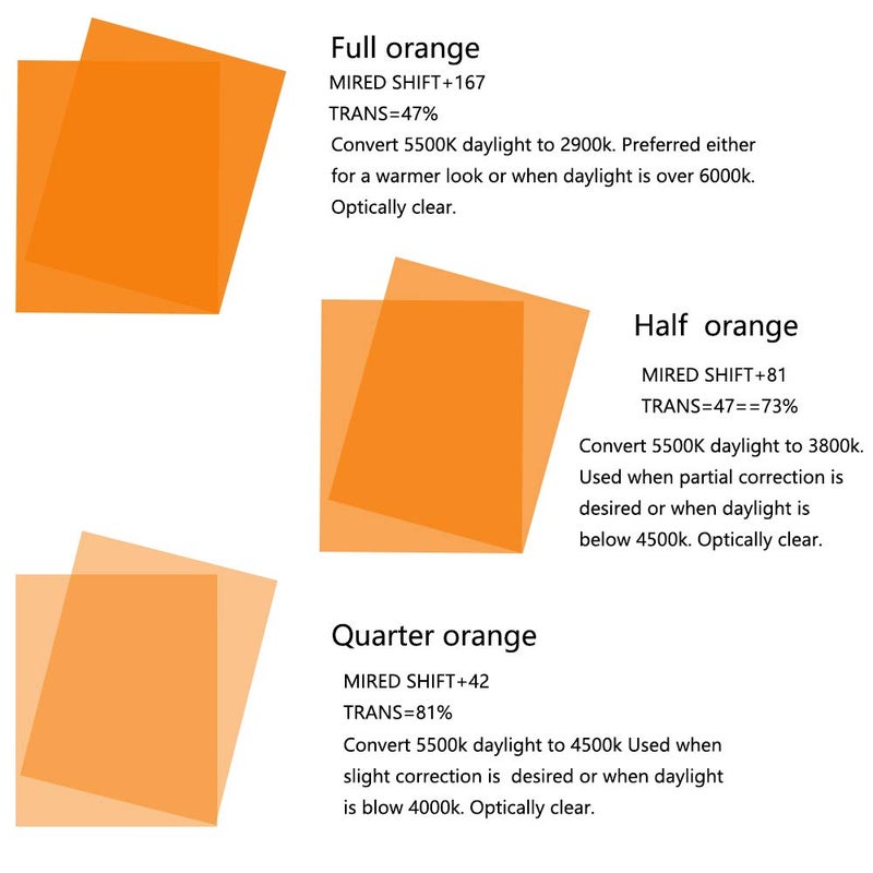 RENIAN Color Correction Gels Filter 6 Pack Kit 16x20 inches/40x50cm Warm Orange Blue Lighting Sheet for Photo Studio Video Flashlight Led Light Photography - Image 3