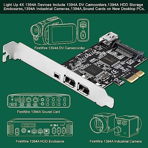 FebSmart 4 Ports PCIE Firewire 400 1394A Expansion Card, Texas Instruments TI TSB43AB23, Plug and Play on Windows and MAC Desktop PCs, 3X 6Pin and 1X 4Pin 1394A Ports, 400Mbps Max Speed (FS-FW400) - Image 4