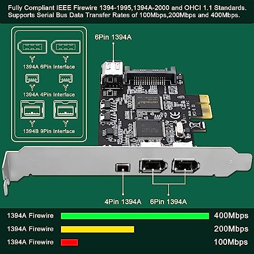 FebSmart 4 Ports PCIE Firewire 400 1394A Expansion Card, Texas Instruments TI TSB43AB23, Plug and Play on Windows and MAC Desktop PCs, 3X 6Pin and 1X 4Pin 1394A Ports, 400Mbps Max Speed (FS-FW400) - Image 3
