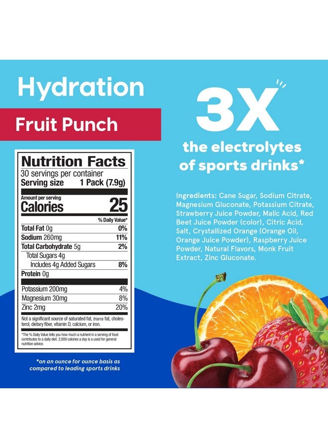 HYDRANT Hydrate, Individual Hydration Electrolyte Powder Stick Packets with No Artificial Sweeteners, Colors, or Fillers (Fruit Punch, 30 Pack) - Image 1