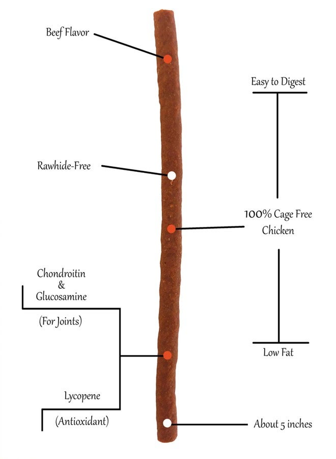 Rena's Recipe Love Jerky (Beef Flavor) Soft Chicken Stick with Glucosamine/Chondroitin (Joints) and Lycopene (Antioxidant) - Image 3
