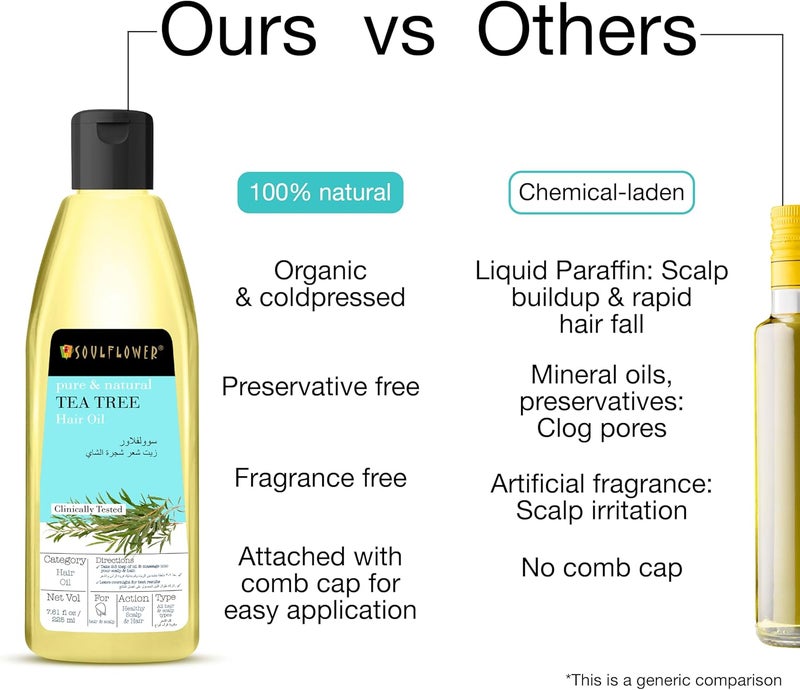 Soulflower TEA TREE OIL FOR HAIR & SCALP, ANTI DANDRUFF, ANTI HAIR LOSS, 100% PURE, NATURAL, COLDPRESSED, ENRICHED WITH TEA TREE ESSENTIAL OIL, VEGAN, 225ML - Image 4