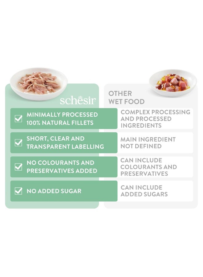 Schesir Complements Cat Wet Food  in Jelly Pouch- Chicken 6x70g [6 Pouch] - Image 3