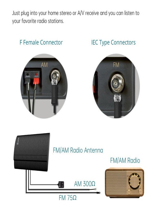 ANTOP FM Antenna, Low Noise Amplified Digital AM/FM Indoor Radio Antenna, Suitable for Home Stereo Receivers, 50 Miles - Image 5