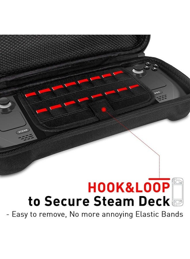 General Steam deck oled game console storage bag handheld portable EVA Oxford cloth hard bag waterproof protection bag  - Image 3