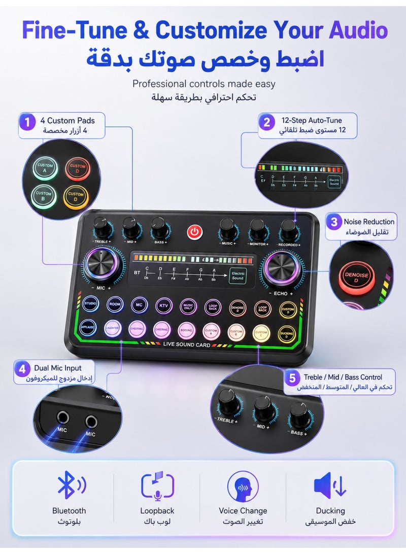 SINWE Professional P99 Sound Card Podcast Equipment Pack, Sinwe Audio Interface, All-in-One Podcast Production Studio with 3.5mm Microphone, Perfect for Live Streaming, Gaming, Singing, YouTube - Image 5