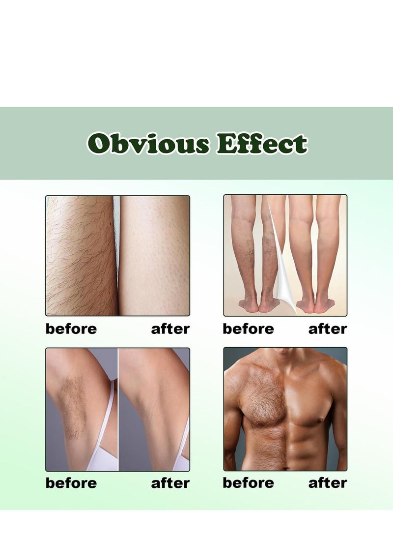 PANSLY - 30ml Hair Removal Spray, Hair Growth Inhibitor, Intimate Painless Hair Remover for Sensitive Skin, Depilatory Cream for Legs, Arms, Underarms and Private Areas, Non-Irritating Painless Flawless - Image 1
