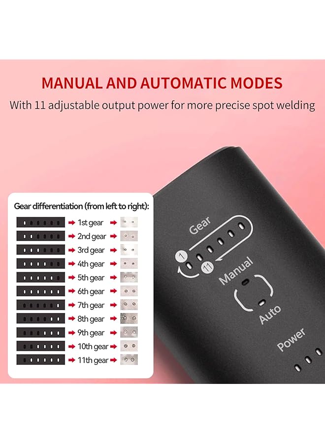 erorex Spot Welder Handheld Spot Welder 11 Gear Adjustable Automatic And Manual Modes Battery Welder For 18650 Battery Welding Nickel Sheets Iron Stainless Steel - Image 3