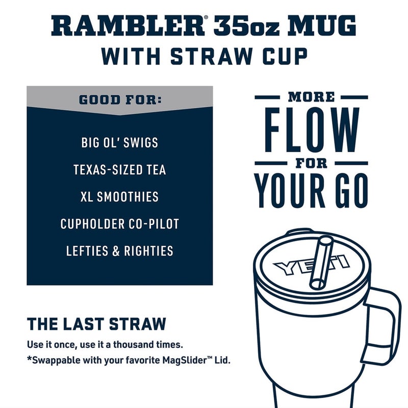 YETI Rambler 35 oz Tumbler with Handle and Straw Lid, Travel Mug Water Tumbler, Vacuum Insulated Cup with Handle, Stainless Steel, Navy - Image 2
