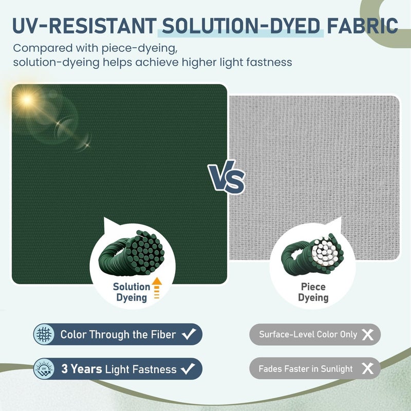 downluxe Outdoor Chair Cushions Set of 2 for Patio Furniture, Waterproof Tufted Overstuffed Patio Furniture Cushions, Thick Outdoor Seat Cushion, 19" X 19" X 5", Forest Green - Image 4