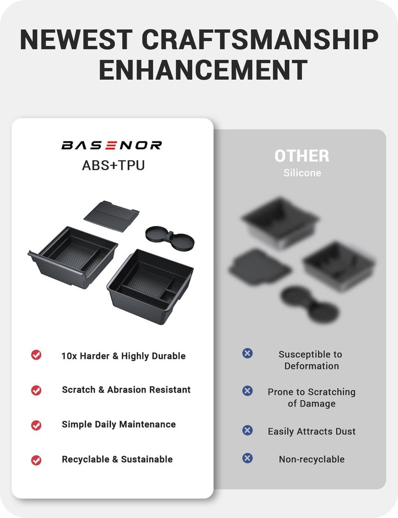 BASENOR 2026 Tesla Model Y Model 3 Center Console Organizer Tray, Cup Holder Armrest Hidden Storage Box for 2025 2026 Model Y Juniper 2024 2025 2026 Tesla 3 Highland - Image 2